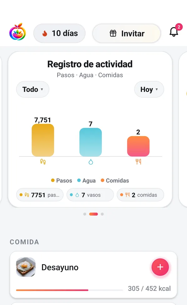 El registro de actividad en la pantalla de inicio: 7.751 pasos, 7 vasos de agua y 2 comidas hoy