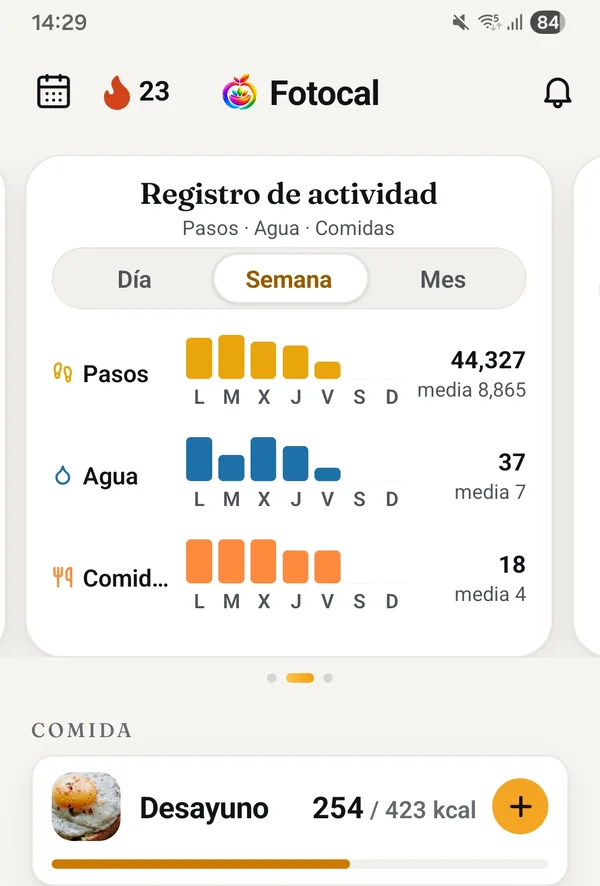 Pantalla real de la app: el registro de actividad en la pantalla de inicio, vista semanal, con los pasos, el agua y las comidas de cada día