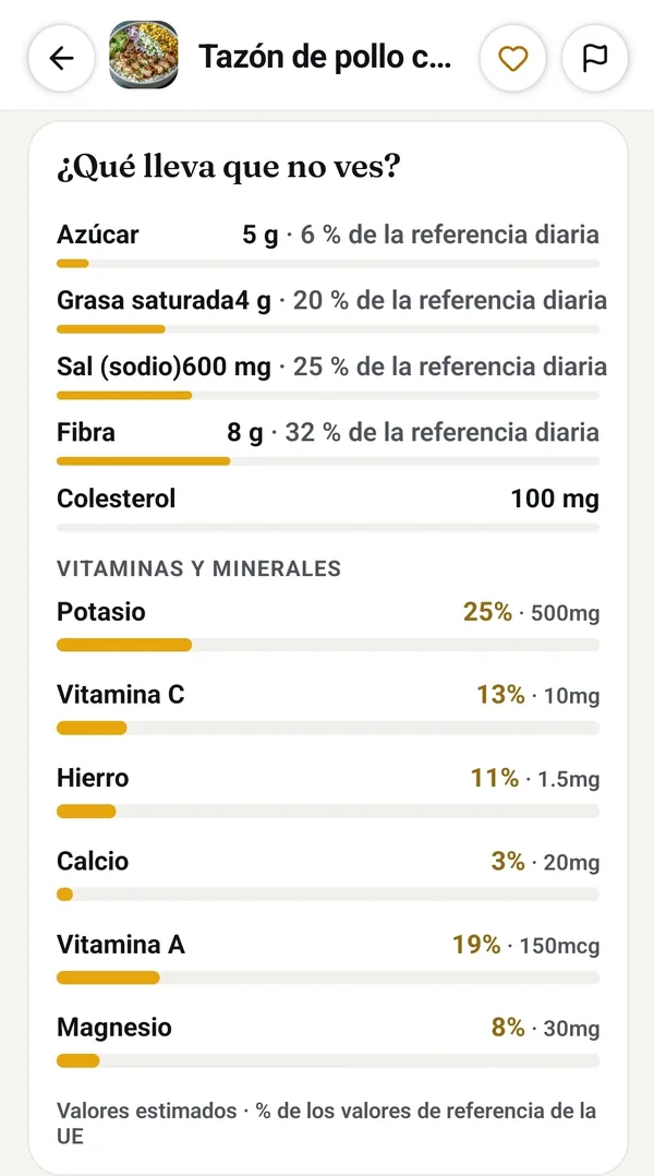 Pantalla real de la app: el detalle de un tazón de pollo, «¿Qué lleva que no ves?»: azúcar, grasa saturada, sal, fibra y colesterol, y después vitaminas y minerales como porcentaje de la referencia diaria