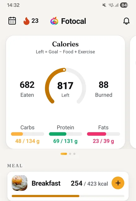 Real app screen: the home after saving, 682 kcal eaten and 817 left, with breakfast and lunch logged against their targets