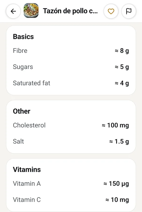 Real app screen, Premium: the full nutrient list of a scanned dish, basics, cholesterol and salt, vitamins and minerals
