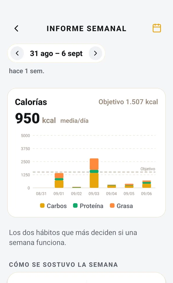 Pantalla real de la app: el informe semanal, la media diaria de calorías frente al objetivo, con las barras de la semana repartidas en carbohidratos, proteína y grasa